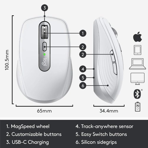 Logitech MX Anywhere 3 Compact Performance Mouse, Wireless, Comfort, Fast Scrolling, Any Surface, Portable, 4000DPI, Customizable Buttons, USB-C, Bluetooth ...