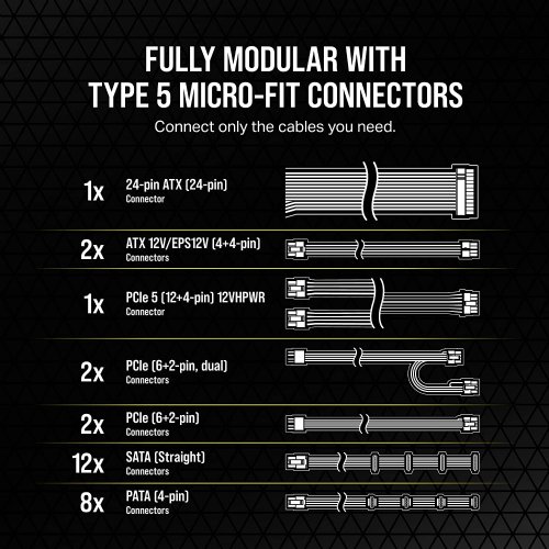 Corsair RMx SHIFT Series RM850x 80 PLUS Gold Fully Modular ATX Power Supply, Modular Side Interface, Dual EPS12V Connectors, Zero RPM Fan Mode, 105 C-Rated Capacitors...