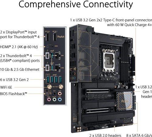 ASUS ProArt Z790-Creator WiFi 6E LGA 1700(Intel® 12th&13th Gen) ATX Content Creator Motherboard(PCIe 5.0,DDR5,2X Thunderboltâ„¢ 4,10G&2.5G LAN,4xM.2/NVMe SSD...