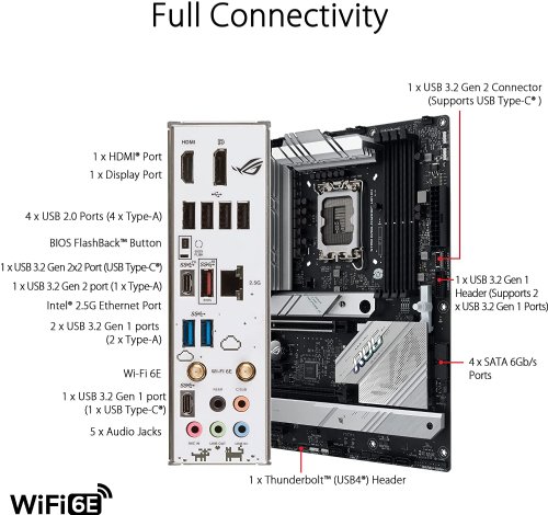 ASUS ROG STRIX B760-A Gaming WIFI Intel B760 (13TH AND 12TH GEN) LGA 1700 White ATX Motherboard, 12 + 1 POWER STAGES, DDR5, PCIE 5.0,THREE M.2 SLOTS, WIFI ...